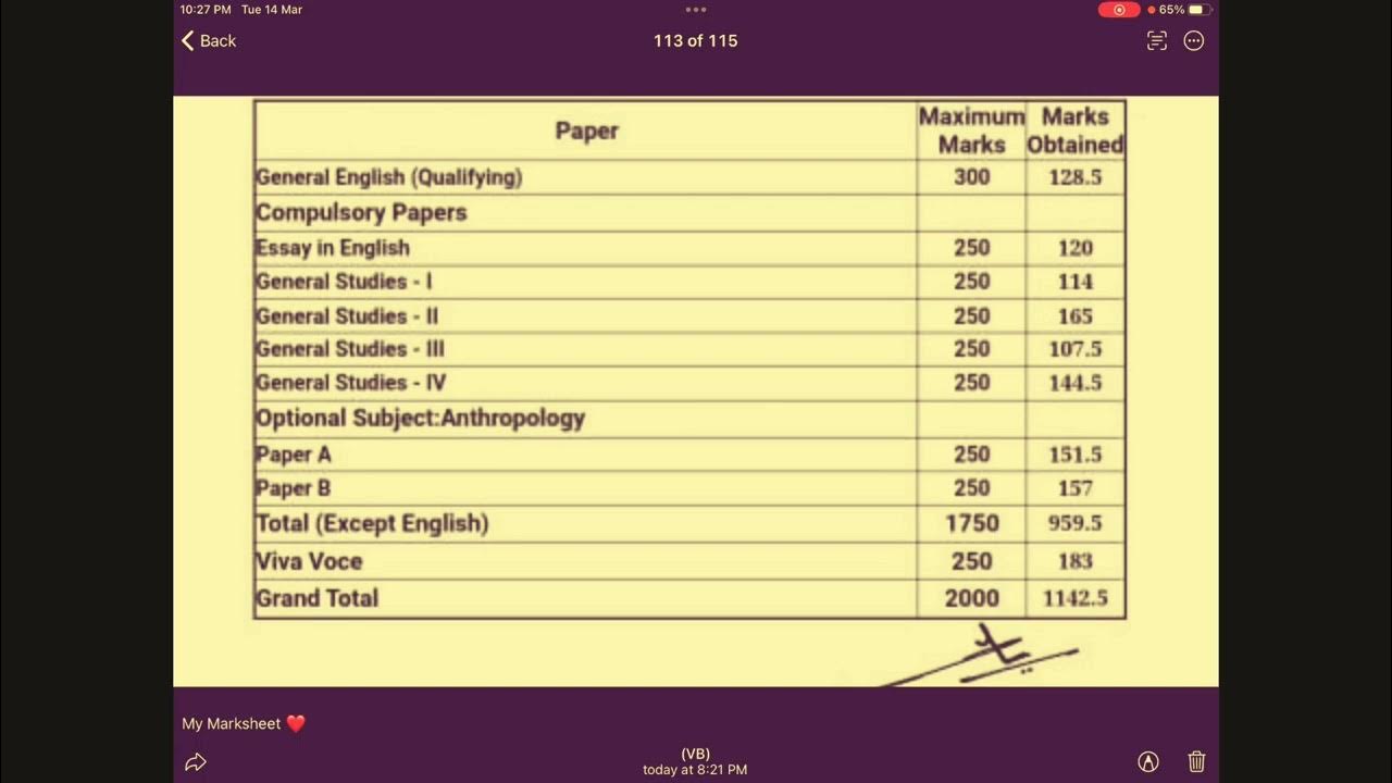 Bpsc 69 Mains Question Paper