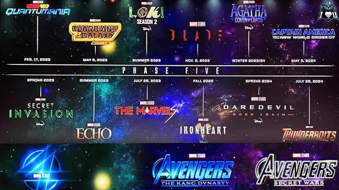 Every Upcoming MCU Movie & Show Announced at SDCC! All of Phase 5 & 6 ...
