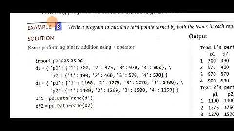 statistical functions in Python Panda Dr Surya Pratap Singh
