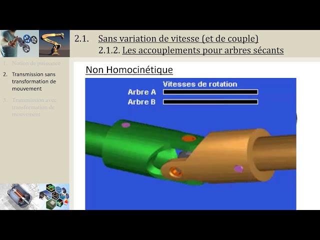 Joints universels en métal pour arbre moteur, accouplement, Joints