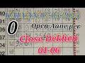 Dina Bhavishya | 07 May 2025 |Daily Horoscope Zodiac sign|Lucky Numbertoday| #Dina Bhavishya