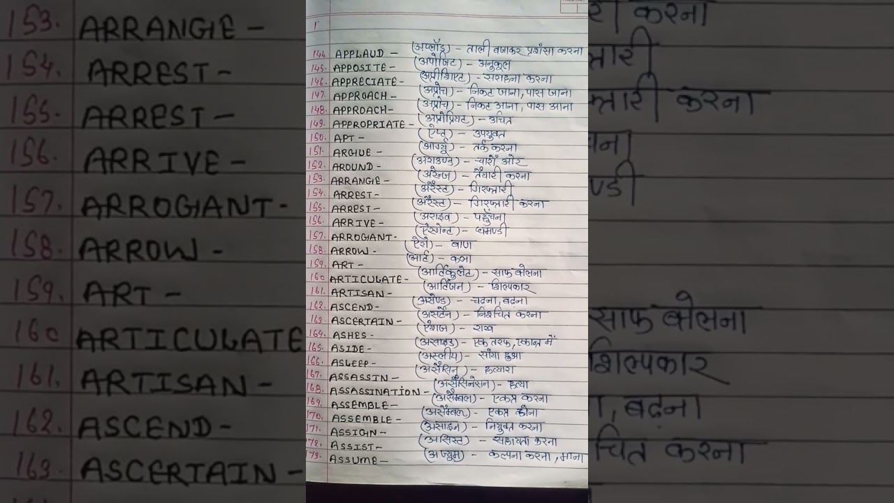 A Se Words/ A par word/word meaning/English words/A words/ 🥰🔥