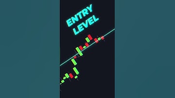 This AI Tells You Exactly When To Buy & Sell 🤯 #trading #ai #investing