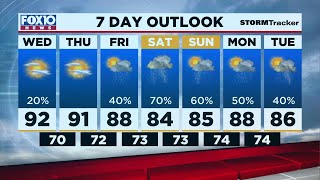 Weather Outlook for Tuesday, June 15, 2021, from FOX10 News