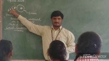 Design of Helical gear |Design of machine elements | DME-2