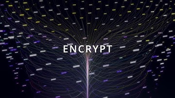 iStorage cloudAshur - How to encrypt your data in the cloud
