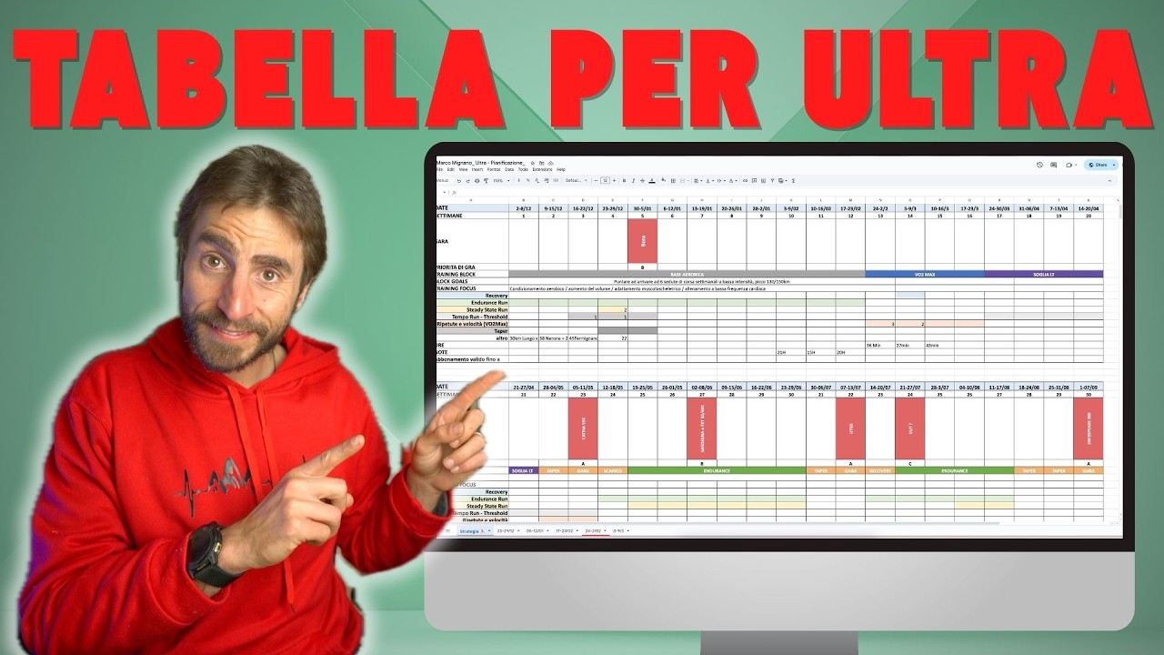 La Mia Tabella Di Allenamento Per L’ultra Trail - YouTube