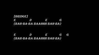 Video voorbeeld van "HAPPY TOGETHER - THE TURTLES (Easy Chords and Lyrics / Letra y Acordes) Capo: 2nd fret"