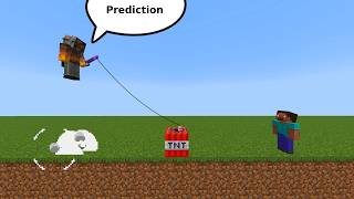 Full TNT prediction tutorial News