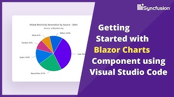Getting Started with Blazor Charts Using Visual Studio Code