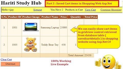 Part 3 : Show Saved Cart Items in Shopping Website After Login in Asp.Net C# | Hindi | Free Training