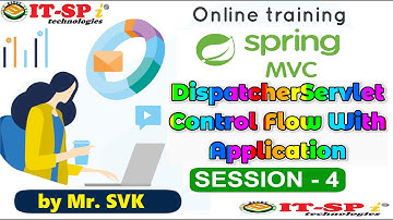 Session 4 Spring MVC DispatcherServlet  Execution  Flow with Live Project || by Mr.SVK
