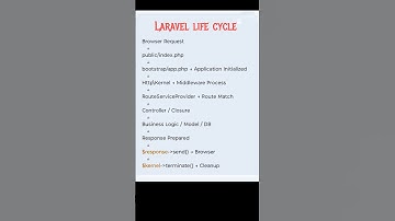 laravel life cycle #laravel #php #cs