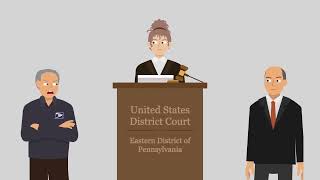 Groff v. DeJoy Case Brief Summary | Law Case Explained