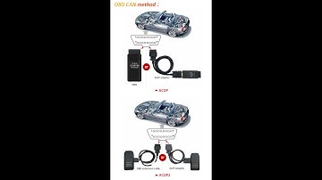 ACDP module 31 BMW BDC OBD CAN mode