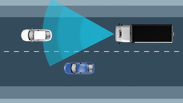 Ultrasonic sensor for Forward Collision Warning (FCW)