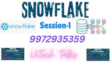 Snowflake Training Session-1 | What is Database & Schema |  #vitechtalks | Snowflake | Tables | Load