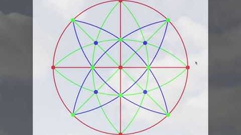 SingleCrystal 4: Stereographic Projections