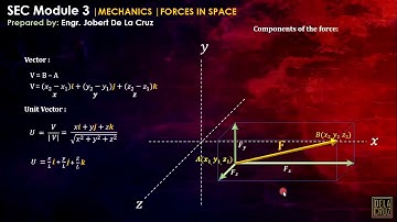 CE REVIEW - WEEK 3 | FORCES IN SPACE 1