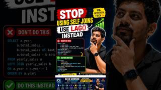 SQL Interview Question Tricks | LAG Windows Function #sqlinterviewquestions #shorts #viral