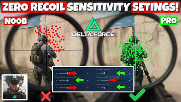 Zero Recoil Sensitivity Settings in Delta Force Mobile 2025 (Step-by-Step Guide!)