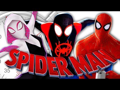 History Of Spiderman Into The Spider Verse | A Brief History
