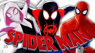 History Of Spiderman Into The Spider Verse | A Brief History