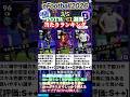 【CL】3/5登場！POTW CL週間FPガチャ選手当たりランキング #イーフト #イーフットボール #efootball #週間fp