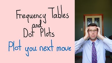 Frequency Tables and Dot Plots