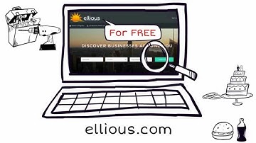 Video for a Dmoz like site directory