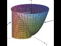 VOLUMEN ENTRE EL PARABOLOIDE Y CILINDRO