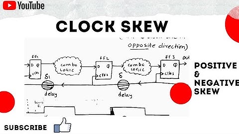 What is  Clock skew?  || Types of clock skew . Advantage and disadvantage of clock skew || Explained
