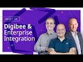 Digibee and enterprise integration  about us
