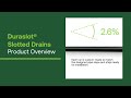 Duraslot® Slotted Drains | Product Overview