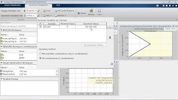 Optimizing Suspension System Performance