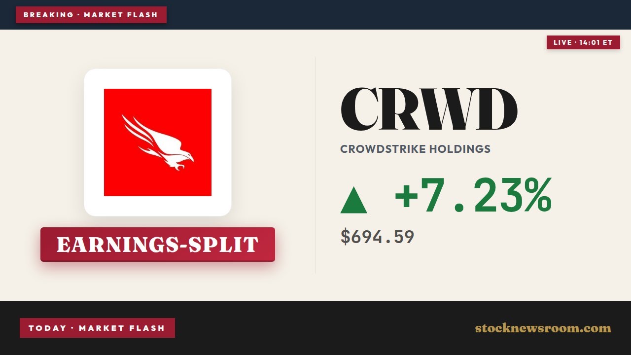 CrowdStrike Earnings +7.3% After Q1 Beat and 4-for-1 Split