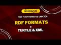 RDF Formats: Turtle, RDF/XML, N-Triples,RDFa (Sinhala) | Part 07 - Smart Syntax #RDFFormats