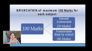 CLASS-10th के marks कैसे मिलेंगे ??? | CBSE CLASS-10 RESULT out !