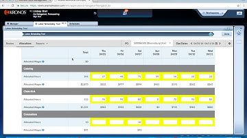 Kronos Deep Dive: Create and Adjust Schedules