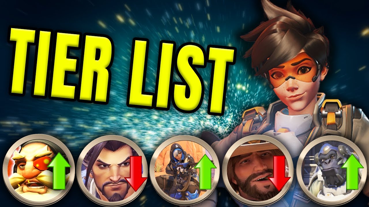 NEW SOLO CARRY TIER LIST - Season 6 Best DEADLIFT Heroes - Overwatch 2 META Tips and Tricks