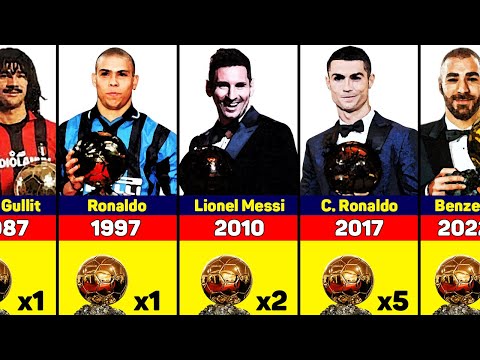 All Ballon d'Or Winners 1956 – 2022. Karim Benzema Won 2022 Ballon d'Or
