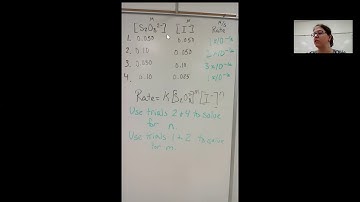 Kinetics Lab Data Analysis