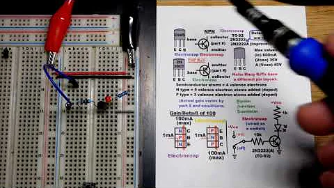 Bipolar Junction Transistor BJT component basics diagram by electronzap