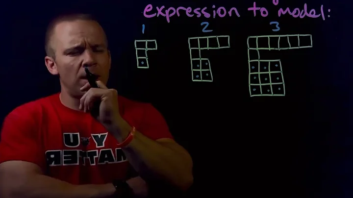 Pattern Recognition with Diagram