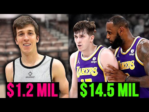 Video: Alla får betalt: Varför i sommar är det mest löjliga gratisbyråns spree i NBA-historia