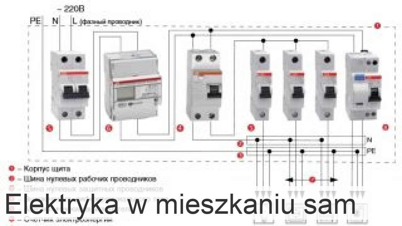Elektryczność w mieszkaniu: schemat, projekt, instalacja okablowania na