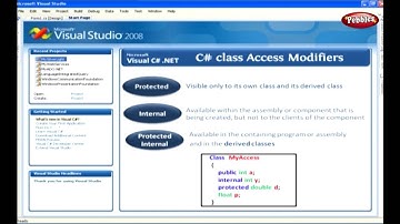 Learn C Sharp C# Net Framework | Using Access Modifiers