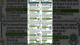 UGC NET Paper 1 Unit 9 (People, Development, and Environment) Quick MCQ Revision Series Q 1-25
