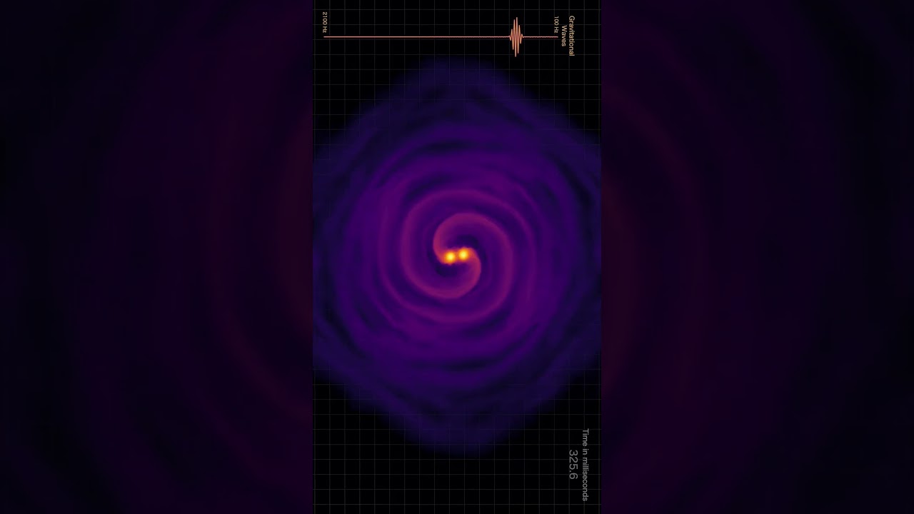 Decoding the 'Glitches' of the Universe's Extreme Stars 