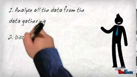 Human Computer Interaction Phase 2